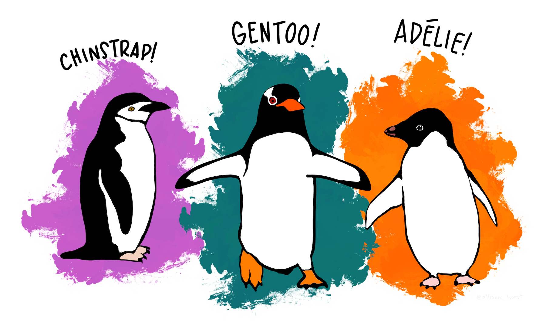 Introducing the Palmer penguins. Artwork by Allison Horst.